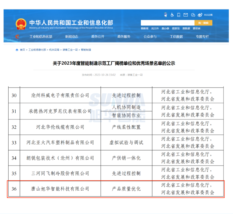 【国家级荣誉】喜讯！欧博ABG(中国)智能“SunFMEA项目”荣获工信部“2023年度智能制造优秀场景”
